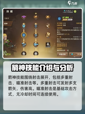 龙之谷世界箭神展示图文介绍介绍截图3