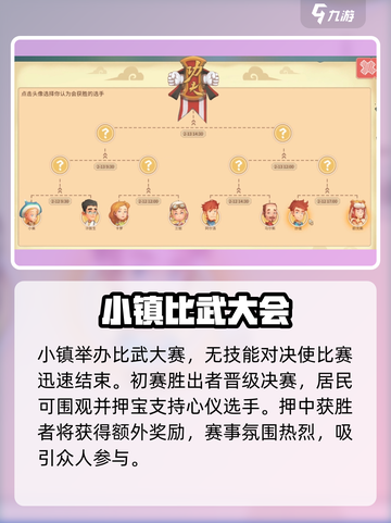 《波西亚时光》擂台玩法大揭秘🔥超简单上分技巧！截图4