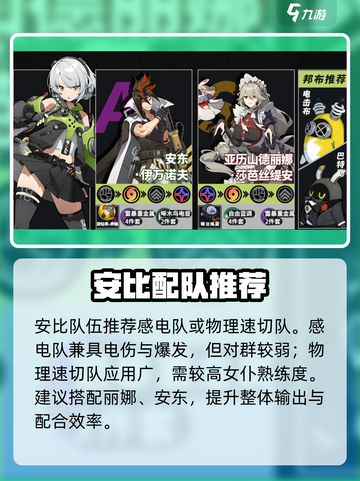 🔥绝区零安比最强阵容曝光！💥截图4