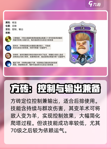 我叫MT归来迪奥布斯联盟角色怎么样介绍截图3