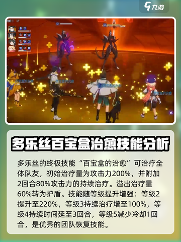 伊瑟多乐丝强度如何介绍截图4