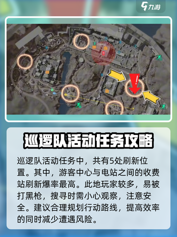 三角洲行动🔥阿萨拉巡逻队玩法攻略来啦！截图3