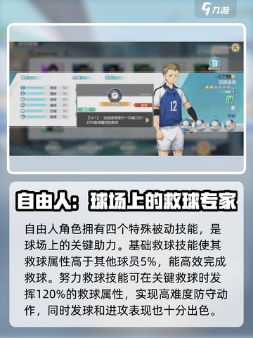 排球少年手游远别圭吾怎么样介绍截图2