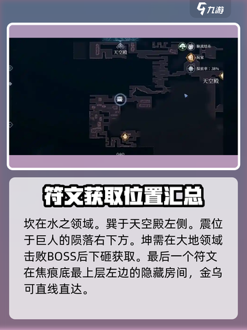 心渊梦境龙语符文全收集攻略介绍截图4