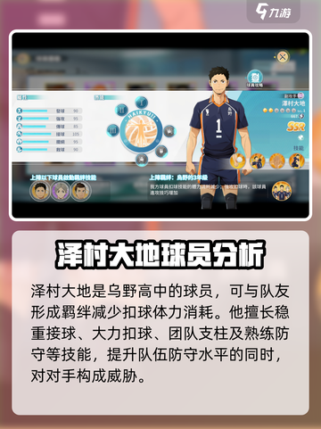 排球少年手游最强副攻手🔥助你制霸赛场！截图2