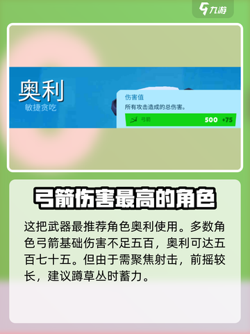 动物王者弓箭适合哪些角色介绍截图2