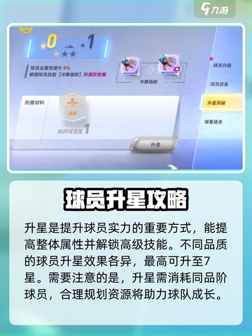 未来足球球员怎么培养介绍截图3
