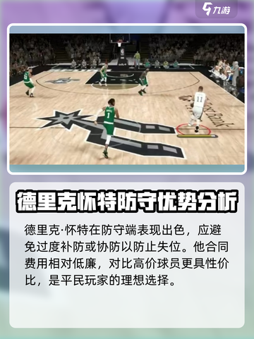 美职篮全明星德里克怀特怎么样介绍截图5