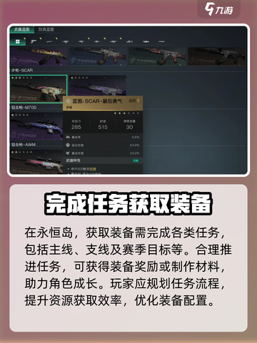 《七日世界》永恒岛装备获取大揭秘🔥快速上手指南！截图3