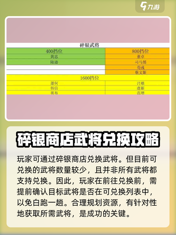 代号杀武将获取方式介绍截图3