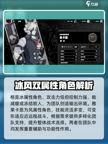 绝区零公测🔥角色强度大揭秘！必看📝截图3