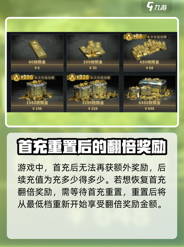 萤火突击⚡首充重置秘密揭露，玩家必看！截图2