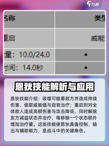 龙息神寂恩狄怎么样介绍截图4