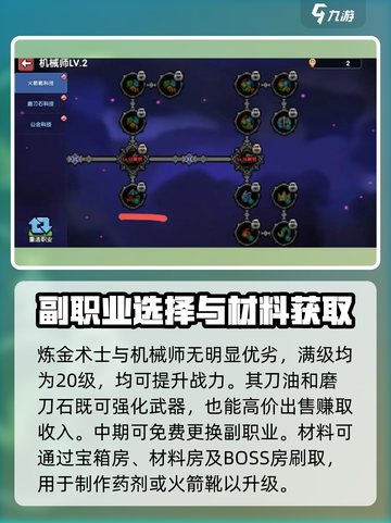 🔥我的勇者副职业神选推荐💥截图4