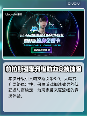 🎮生化危机4重制版闪退？速看解决方法！截图3