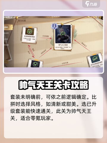 无限暖暖搭配赛通关秘籍🌟让你轻松制胜！截图4