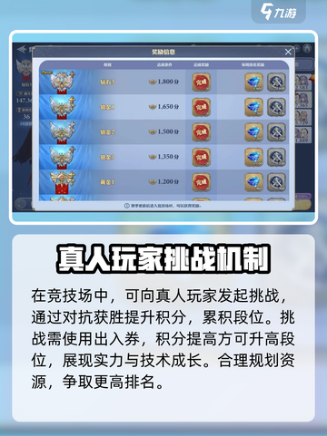 剑与骑士团竞技场怎么玩介绍截图3