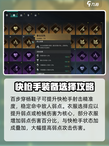 七日世界快枪手搭配攻略介绍截图3
