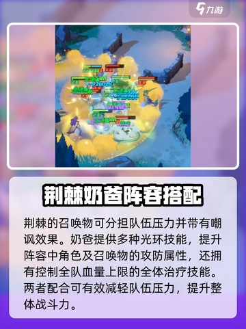 剑与远征2🔥零氪玩家必看！最强推图阵容💡截图3