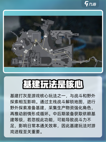 明日方舟基建玩法🔥终末地模式攻略来了！截图2