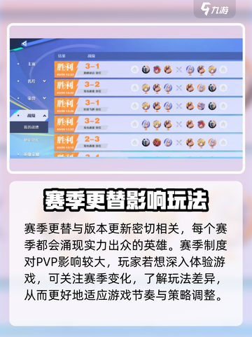 星之破晓赛季玩法介绍介绍截图4