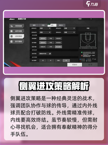 美职篮全明星进攻策略有哪些介绍截图4