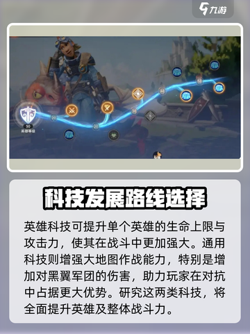 龙石战争🔥科技系统详解，助你战无不胜！截图3