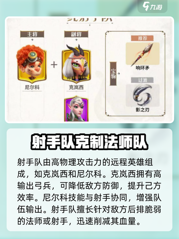 万龙觉醒🔥最强阵容克制揭秘，这样搭配轻松躺赢！截图3