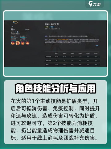 决胜巅峰！花火🔥使用技巧大揭秘🎉截图3