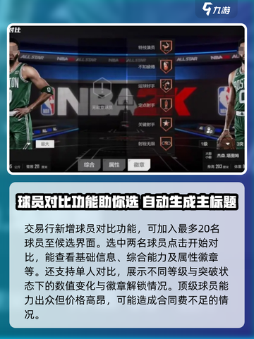 美职篮全明星交易市场怎么样介绍截图4