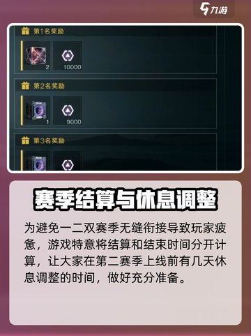 七日世界一个赛季多少天介绍截图5