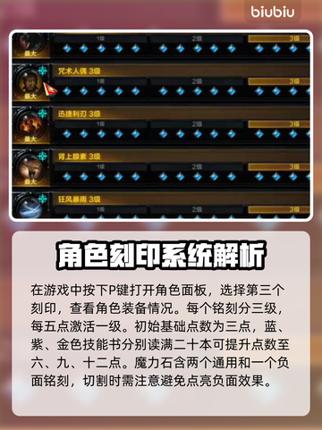 命运方舟⚡幻雨刻印最强搭配🔥属性详解！截图2