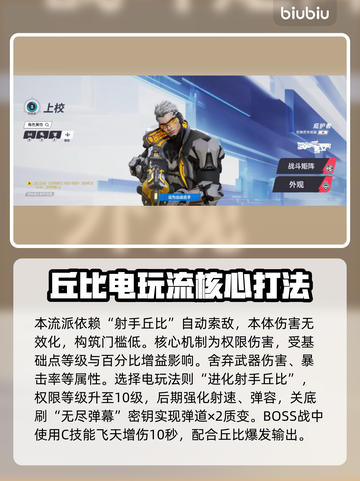🔥《矩阵零日危机》全角色技能曝光！💥截图4