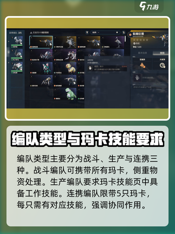 荒野起源🔥编队指南，助你称霸战场！截图2