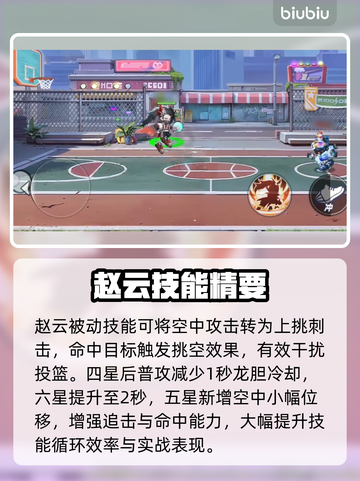 《灌篮军团》赵云爆发攻略💥截图3
