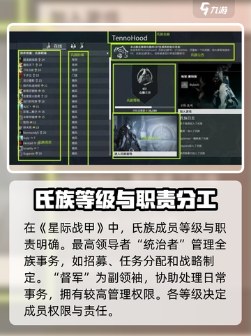 星际战甲手游🔥氏族玩法全揭秘！🚀截图2
