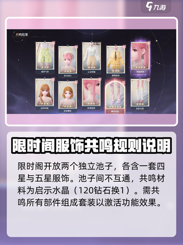 无限暖暖限时阁玩法解析介绍截图2