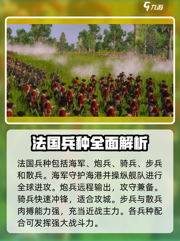 《全面战争：帝国》各国兵种大揭秘💥🔥截图2