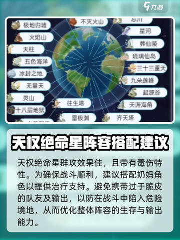 天道创造命格之门怎么打介绍截图4