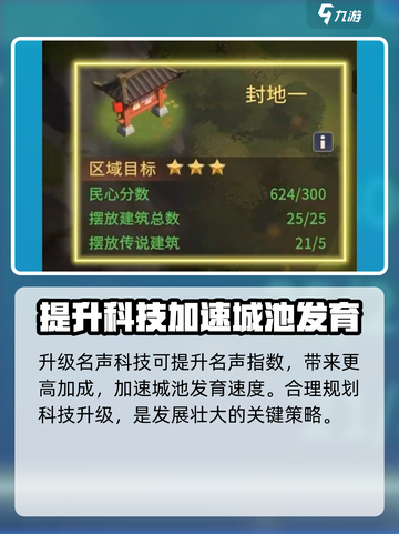 偃武民生系统是什么介绍截图5