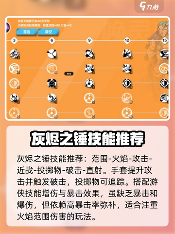 火炬之光无限荣光游侠BD推荐一览介绍截图3