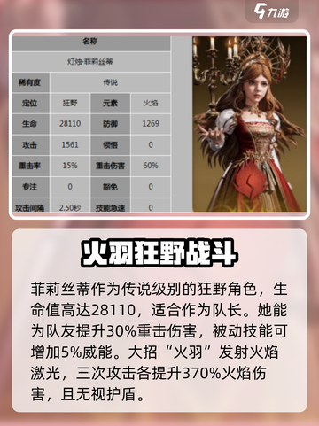 龙息神寂：狂野角色大揭秘🔥🔥截图3