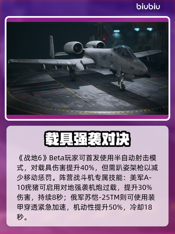 🎮战地2042新版本9.2重磅更新！🔥截图4