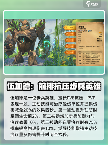万龙觉醒🔥最强英雄曝光，速看必选阵容！截图3