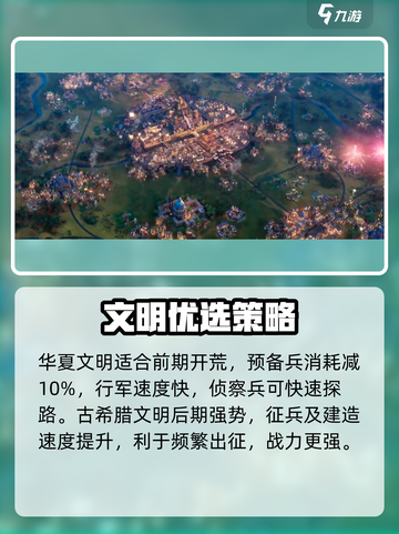 世界启元开荒神技🔥3天速通开荒时期！🚀截图5