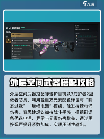 七日世界PVE伤害最高武器介绍介绍截图2