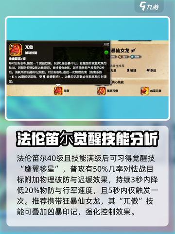 万龙觉醒🔥法伦笛尓：超强介绍来了！截图5