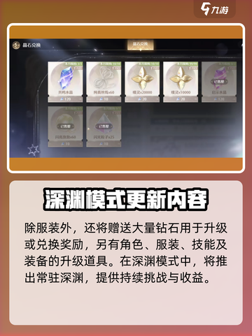 无限暖暖深渊怎么玩介绍截图4