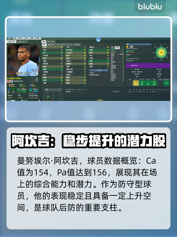 足球经理2024🔥曼城顶级门将全揭秘⚽截图7