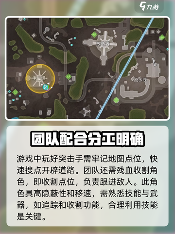 高能英雄📖定位大揭秘！玩游戏必看🔥截图3